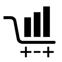 Teikametrics