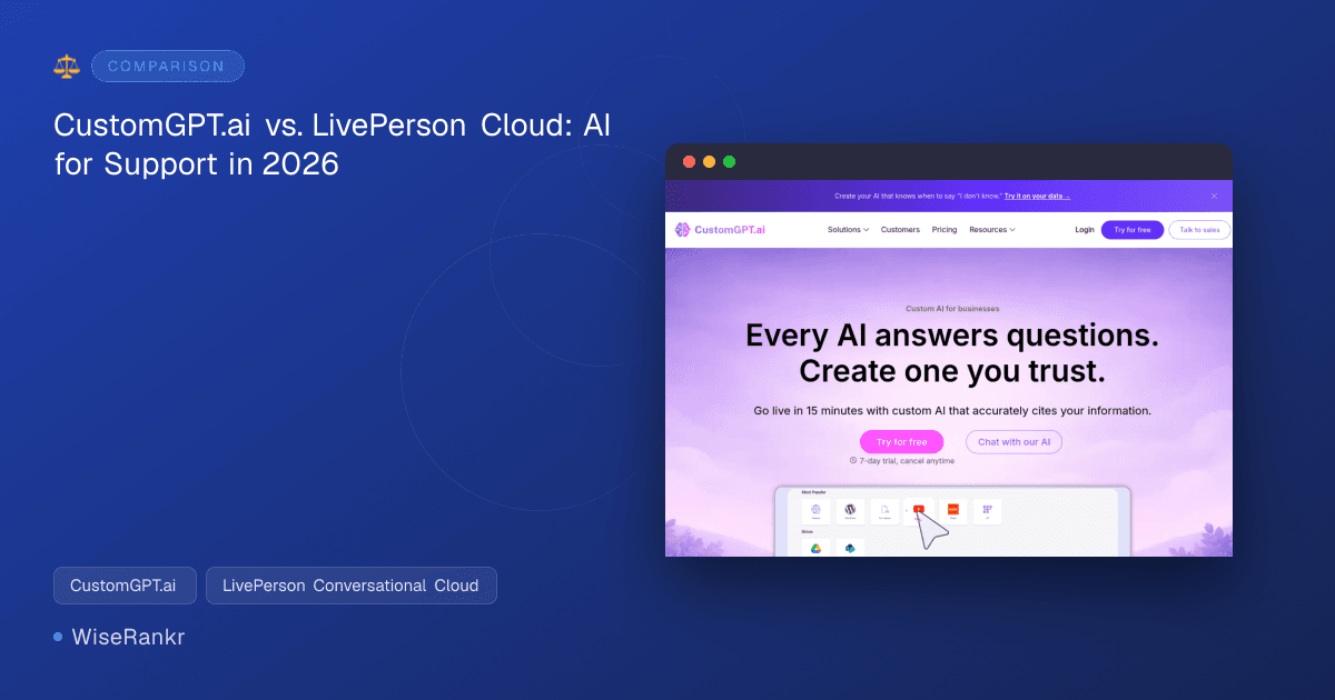 CustomGPT.ai vs. LivePerson Cloud: AI for Support in 2026