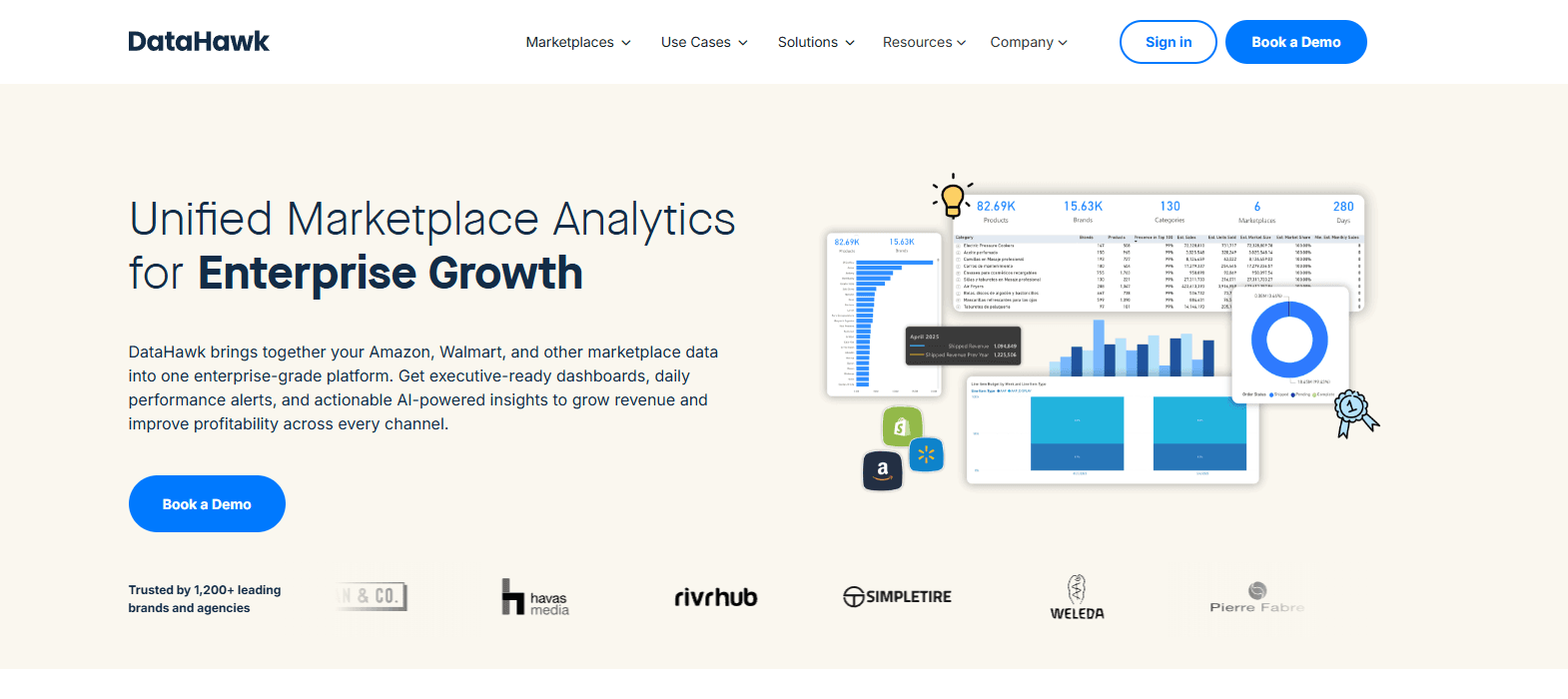 DataHawk Review 2026: The Enterprise E-commerce Analytics Powerhouse?