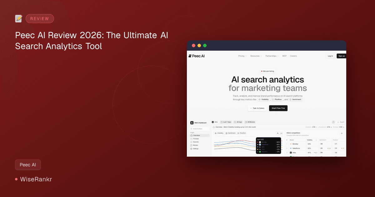Peec AI Review 2026: The Ultimate AI Search Analytics Tool