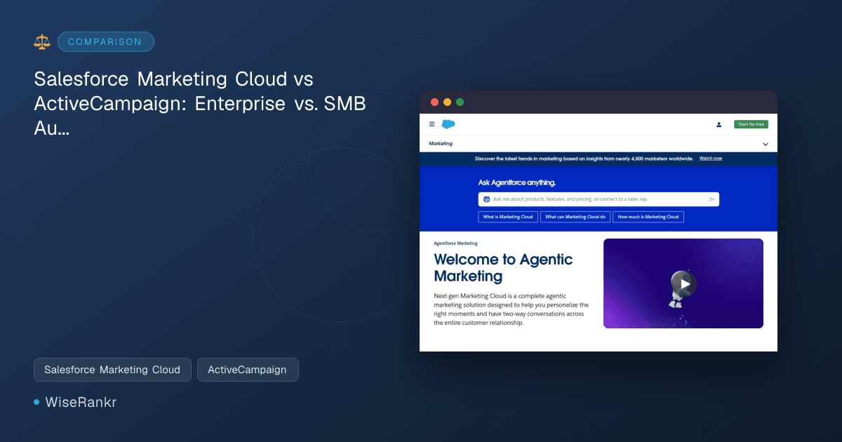 Salesforce Marketing Cloud vs ActiveCampaign: Enterprise vs. SMB Automation